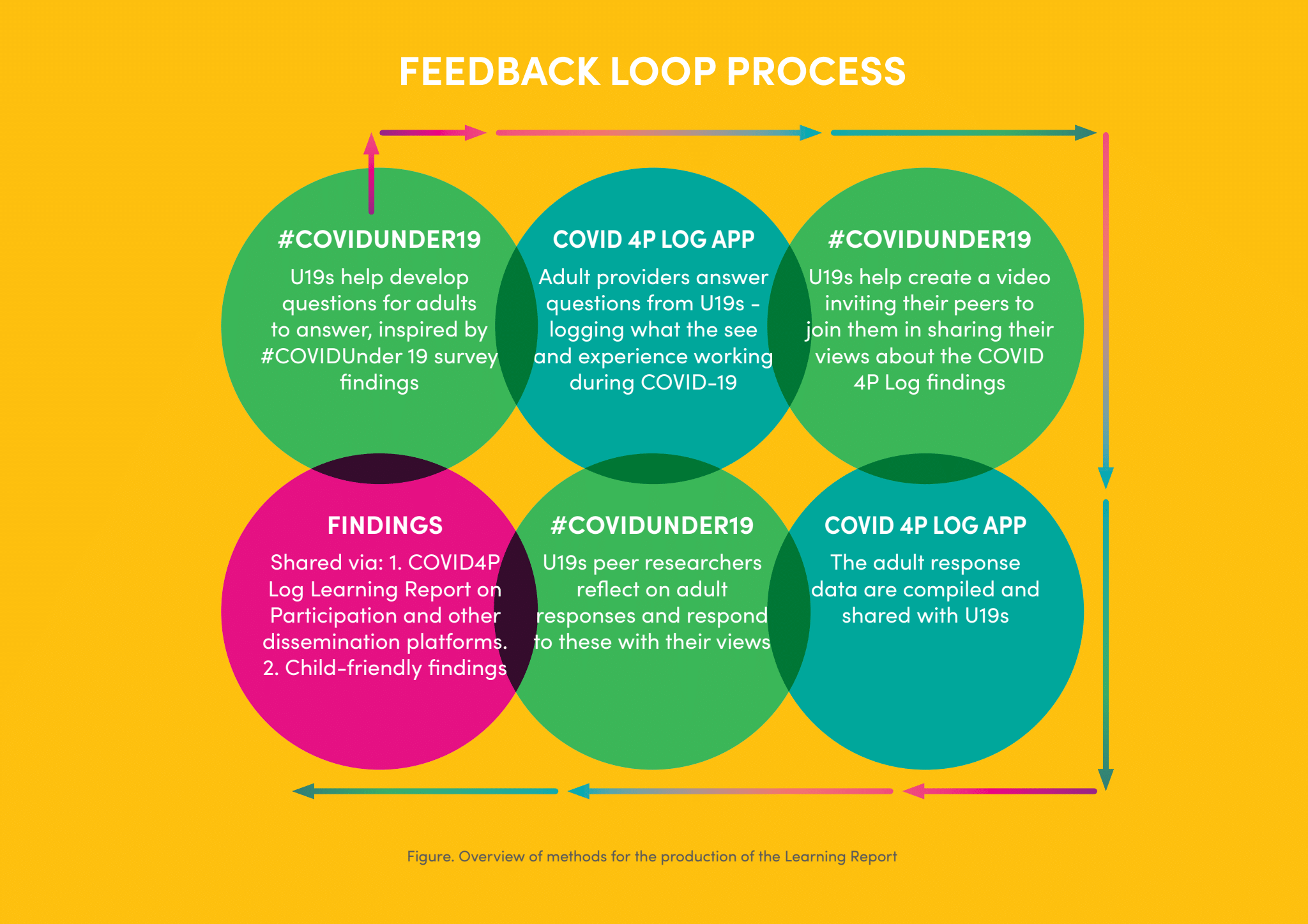 Commission GFX feedback - Creations Feedback - Developer Forum