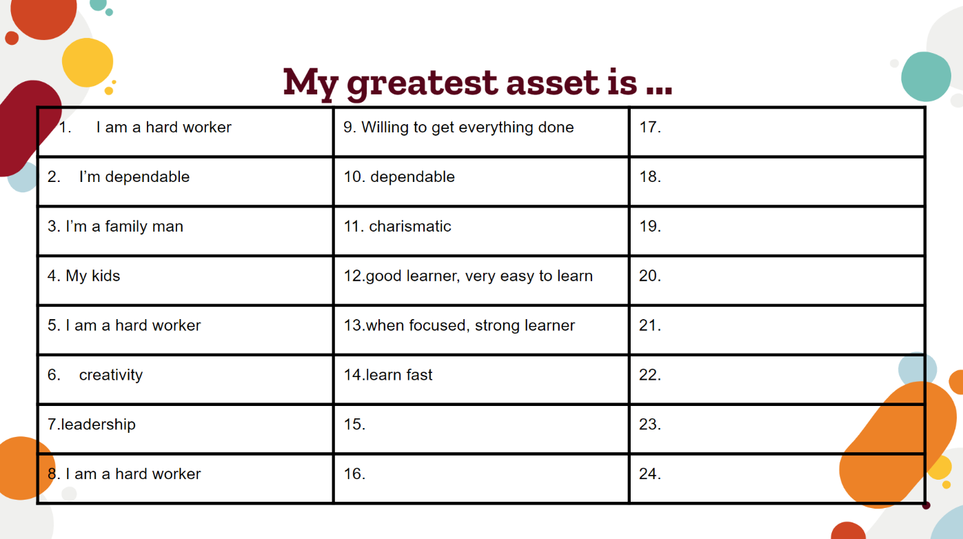 Making Plan B Work: Group Level Assessment Modified For Online Research ...